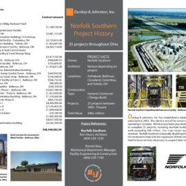 Norfolk Southern Project History